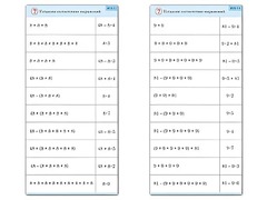 Комплект карточек (10) "Обучающий калейдоскоп. Умножение на 7, 8 и 9" - fgospostavki.ru - Королёв