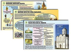 Комплект таблиц по истории "История России с древних времен" раздаточные (цветные, ламинированные, А4, 10 штук) - fgospostavki.ru - Королёв