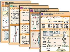 Комплект таблиц по всему курсу алгебры (50 штук, А1, полноцветные, ламинированные) - fgospostavki.ru - Королёв