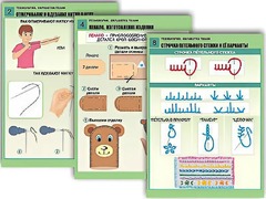 Комплект таблиц "Технология. Обработка ткани" (12 таблиц, А1, ламинированные) - fgospostavki.ru - Королёв