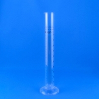 Цилиндр измерительный 100 мл. - fgospostavki.ru - Королёв
