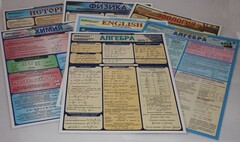 Таблица раздаточная "Химия - Часть 1" - fgospostavki.ru - Королёв