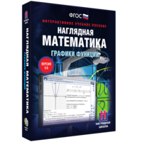 Наглядная математика. Графики функций - fgospostavki.ru - Королёв