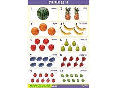 Таблица демонстрационная "Считаем до 10" (винил 70x100) - fgospostavki.ru - Королёв