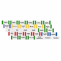 Комплект этикеток для химической посуды (демонстрационный) - fgospostavki.ru - Королёв