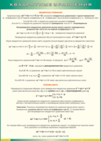 Таблица "Квадратные уравнения" (100х140 сантиметров, винил) - fgospostavki.ru - Королёв