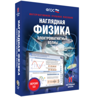 Наглядная физика. Электромагнитные волны - fgospostavki.ru - Королёв