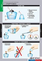Комплект таблиц. Химия. Инструктивные таблицы. - fgospostavki.ru - Королёв