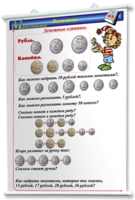 Плакаты по математике 1-4 классы. Для оформления кабинета. - fgospostavki.ru - Королёв