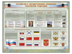Интерактивный электрифицированный стенд "Устройство и государственная символика Российской Федерации" - fgospostavki.ru - Королёв