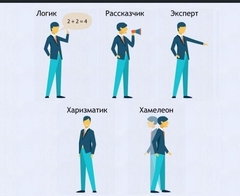 Интерактивные курсы. Русский язык 9 класс . Базовый. - fgospostavki.ru - Королёв