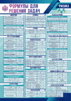 Стенд "Формулы для решения задач по физике" Вариант 1 - fgospostavki.ru - Королёв