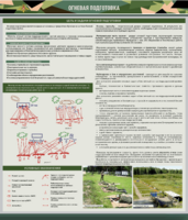 Стенд "Огневая подготовка" Вариант 1 - fgospostavki.ru - Королёв