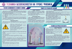 Стенд-уголок "Техника безопасности на уроках физики" - fgospostavki.ru - Королёв