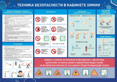 Стенд-уголок "Техника безопасности на уроках химии" - fgospostavki.ru - Королёв