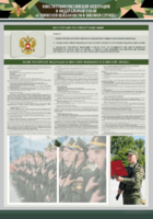 Стенд-уголок "Конституция Российской Федерации и Федеральный закон "О воинской обязанности и военной службе" - fgospostavki.ru - Королёв