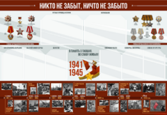 Стенд-уголок "Никто не забыт, ничто не забыто" - fgospostavki.ru - Королёв