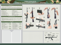 Стенд-уголок маркерный "Техника безопасности. Устройство, сборка и разборка автомата АК-74. Нормативы" - fgospostavki.ru - Королёв