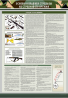 Стенд "Основы и правила стрельбы из стрелкового оружия" - fgospostavki.ru - Королёв