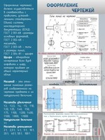 Стенд "Оформление чертежей" - fgospostavki.ru - Королёв