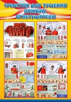 Стенд "Средства для тушения пожаров, огнетушители" - fgospostavki.ru - Королёв