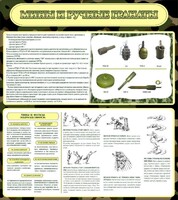 Стенд "Мины и ручные гранаты" - fgospostavki.ru - Королёв