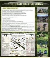 Стенд "Огневая подготовка" Вариант 3 - fgospostavki.ru - Королёв