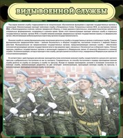 Стенд "Виды военной службы" - fgospostavki.ru - Королёв