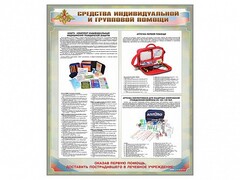 Стенд "Средства индивидуальной и групповой защиты" - fgospostavki.ru - Королёв