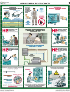 Комплект плакатов "Безопасность работ на металлообрабатывающих станках" - fgospostavki.ru - Королёв