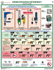 Комплект плакатов "Электроинструмент (электробезопасность)" - fgospostavki.ru - Королёв