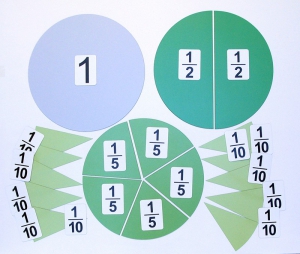 Набор магнитных карточек "Доли и дроби - 2" - fgospostavki.ru - Королёв