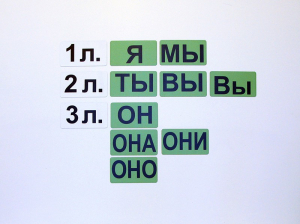 Набор магнитных карточек "Личные местоимения" (фон зелёный) - fgospostavki.ru - Королёв