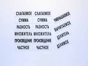 Набор магнитных карточек "Компоненты арифметических действий" - fgospostavki.ru - Королёв