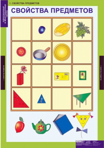 Комплект таблиц. Математика. Однозначные и многозначные числа. - fgospostavki.ru - Королёв