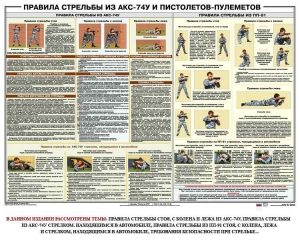 Плакат "Правила стрельбы из АКС-74У и пистолетов-пулеметов" - fgospostavki.ru - Королёв