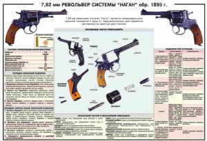 Плакат "7,62-мм револьвер системы "Наган" образец 1985 года" - fgospostavki.ru - Королёв