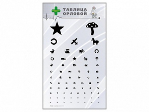 Стенд "Таблица Орловой" - fgospostavki.ru - Королёв
