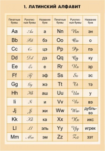 Комплект математических таблиц для оформления кабинета. - fgospostavki.ru - Королёв