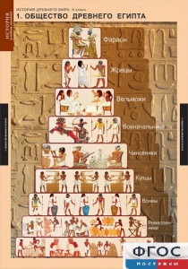 Комплект таблиц. История Древнего мира. 5 класс. - fgospostavki.ru - Королёв