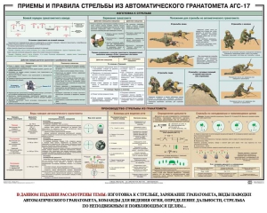Плакат "Приемы и правила стрельбы из автоматического гранатомета АГС-17" - fgospostavki.ru - Королёв