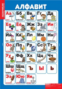 Комплект таблиц. Окружающий мир. Символы и понятия. - fgospostavki.ru - Королёв