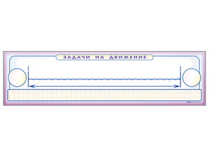 Панно (демонстрационное) магнитно-маркерное "Задачи на движение" + комплект тематических магнитов - fgospostavki.ru - Королёв