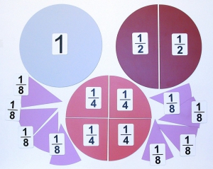 Набор магнитных карточек "Доли и дроби - 1" - fgospostavki.ru - Королёв