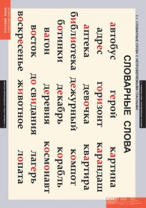 Комплект таблиц. Русский язык. Словарные слова. - fgospostavki.ru - Королёв