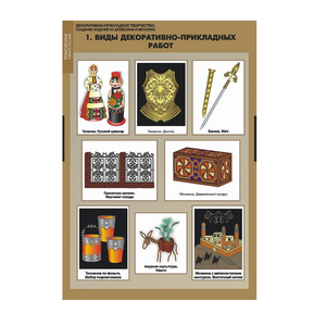 Комплект таблиц. Технология. Декоративно-прикладное творчество. Создание изделий из древесины и металлов. - fgospostavki.ru - Королёв
