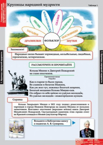 Комплект таблиц. Литературное чтение 4 класс. - fgospostavki.ru - Королёв