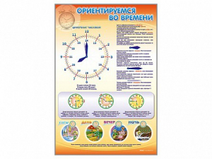 Стенд "Ориентируемся во времени" Вариант 1 - fgospostavki.ru - Королёв