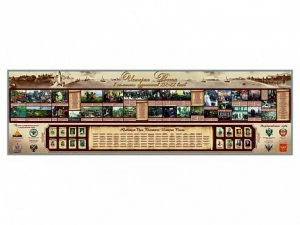 Настенное полотно "История России" (10000 х 3000 мм) - fgospostavki.ru - Королёв