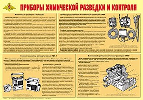 Плакат "Приборы химической разведки и контроля" - fgospostavki.ru - Королёв